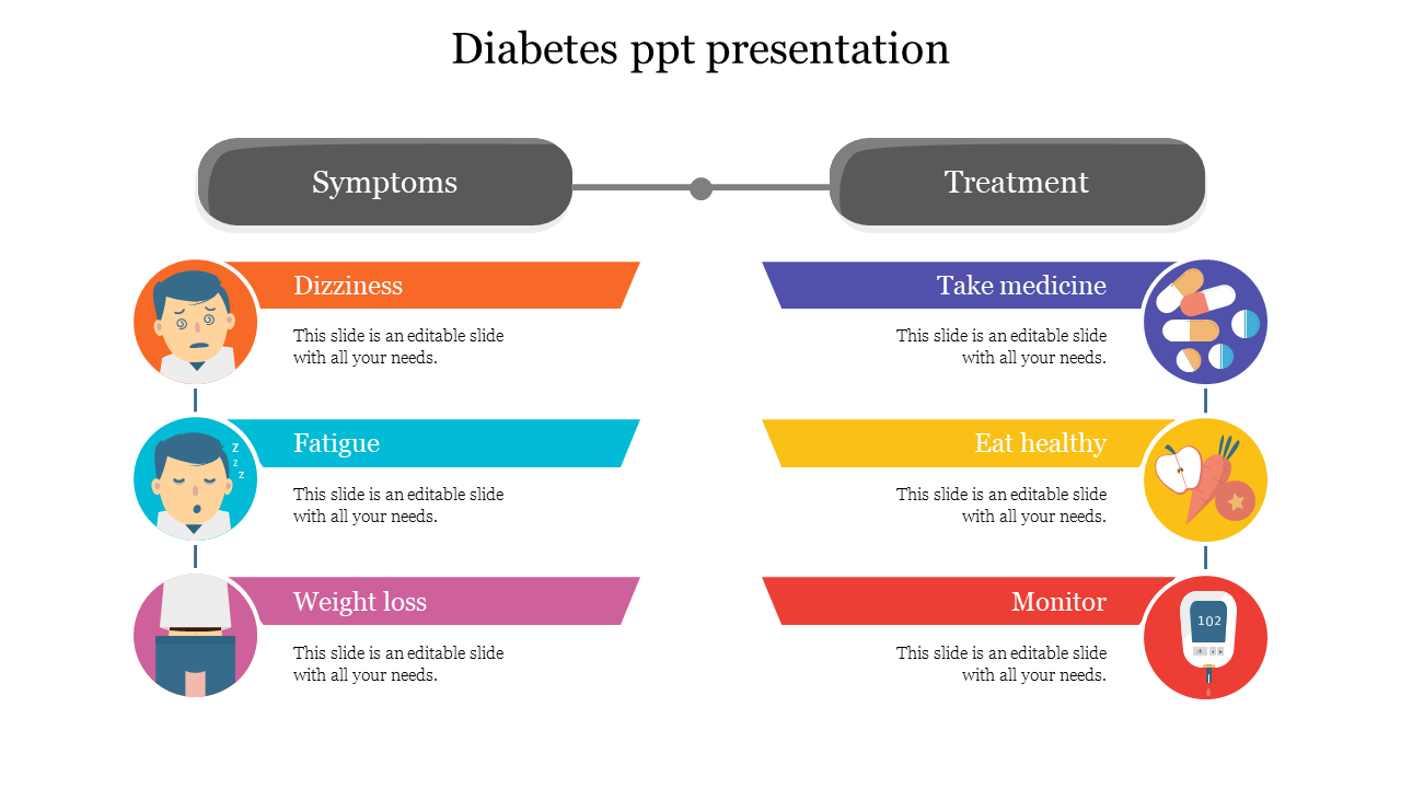 diabetes-ppt-presentation-template-and-google-slides